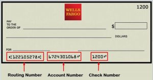 wells fargo address routing number 121000248